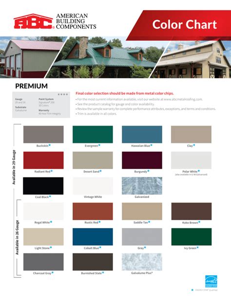 abc precision sheet metal|abc metal roofing color chart.